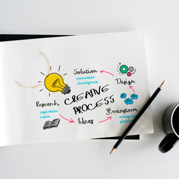 Diseño de branding, identidad visual y contenidos digitales – Secolo Digital.